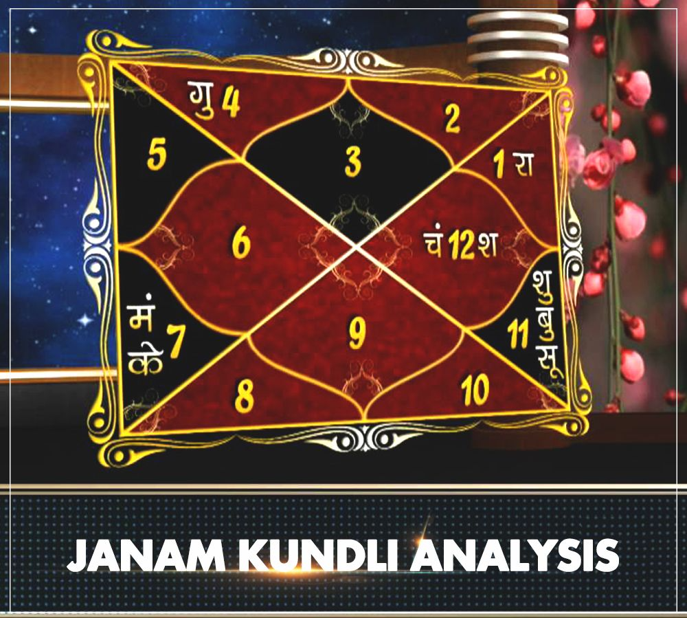 Full Kundli Analysis