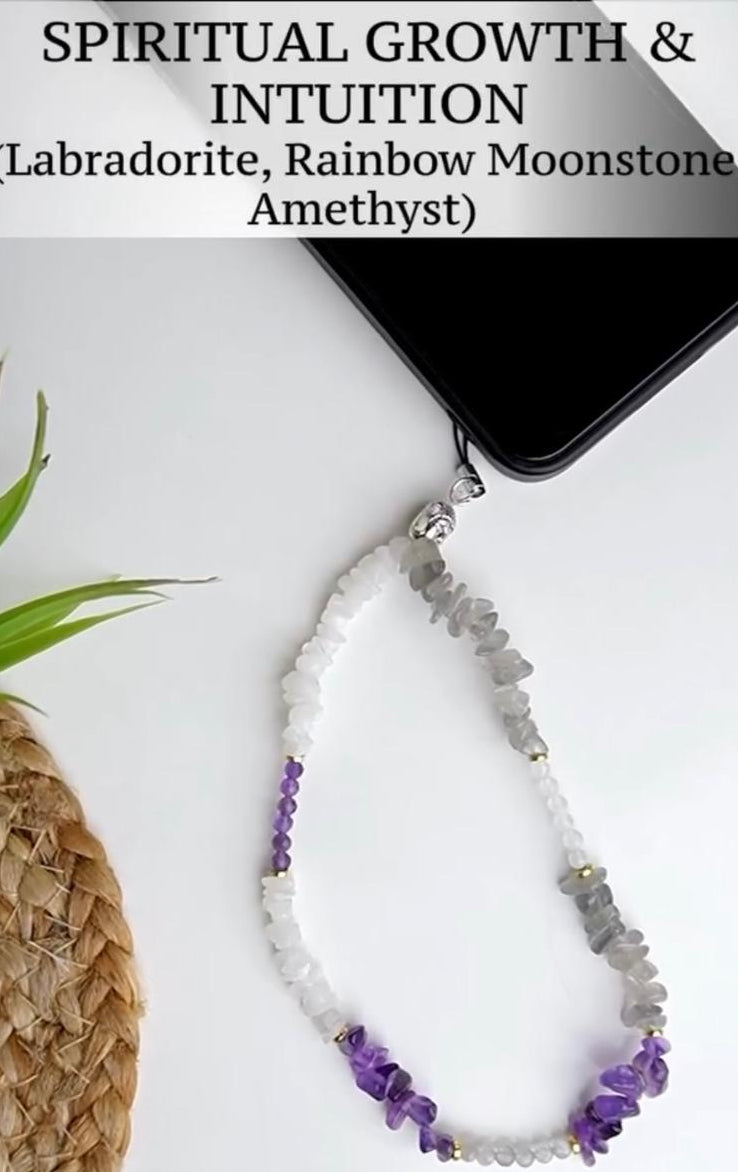 Spiritual growth and intuition