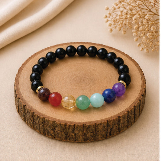7 chakra