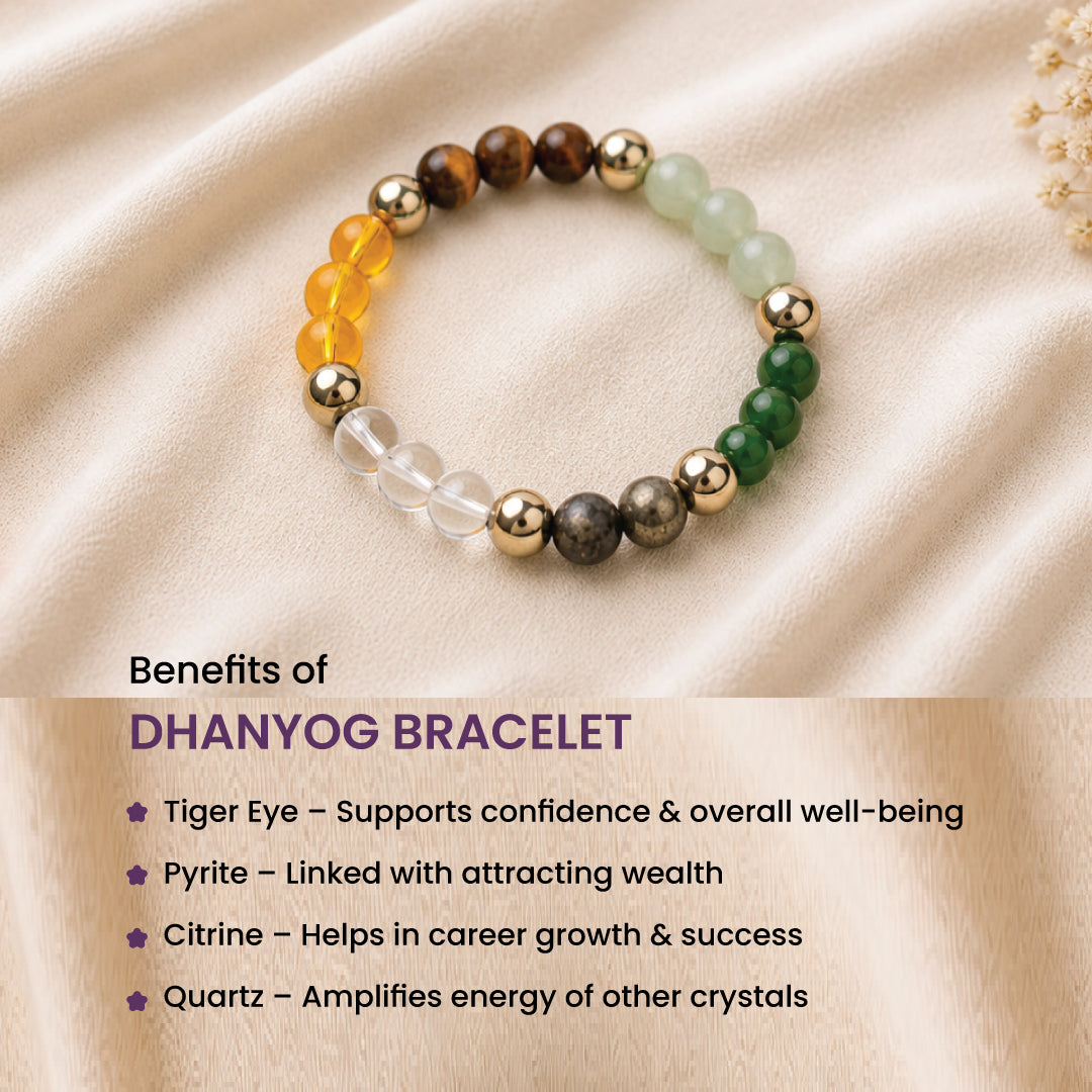 Energized Dhanyog Bracelet