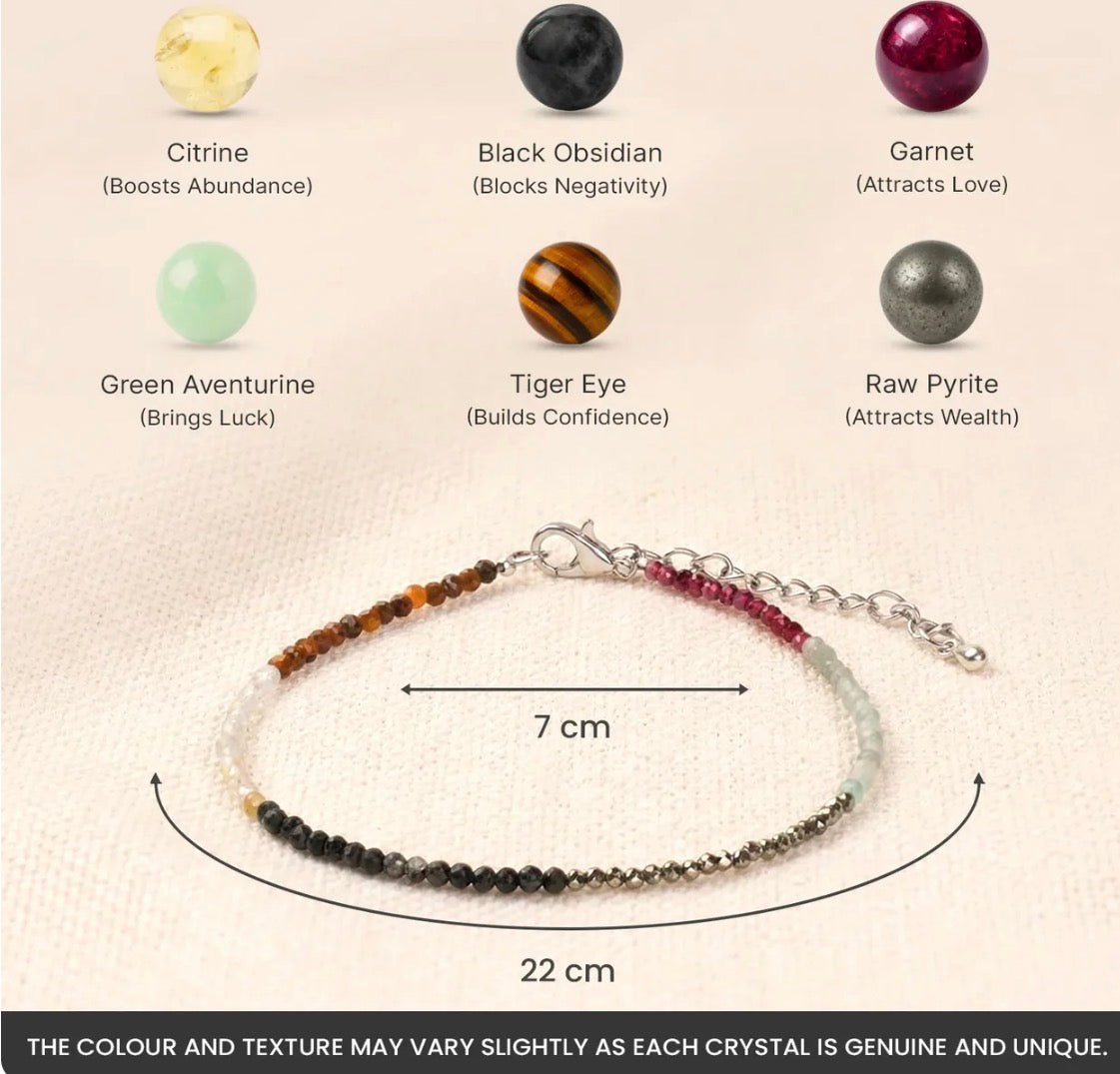 Shubh Shakti Anklet