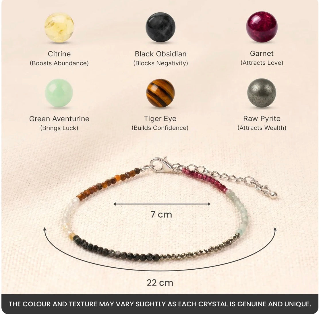 Shubh Shakti Anklet Pack of 2